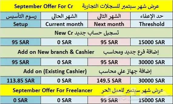 اجهزه  نقاط  بيع  من  شركة  هلا 1
