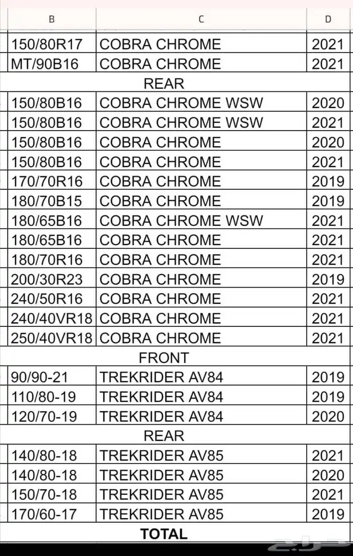 كفرات كوبرا تاريخ قديم على الطلب 0