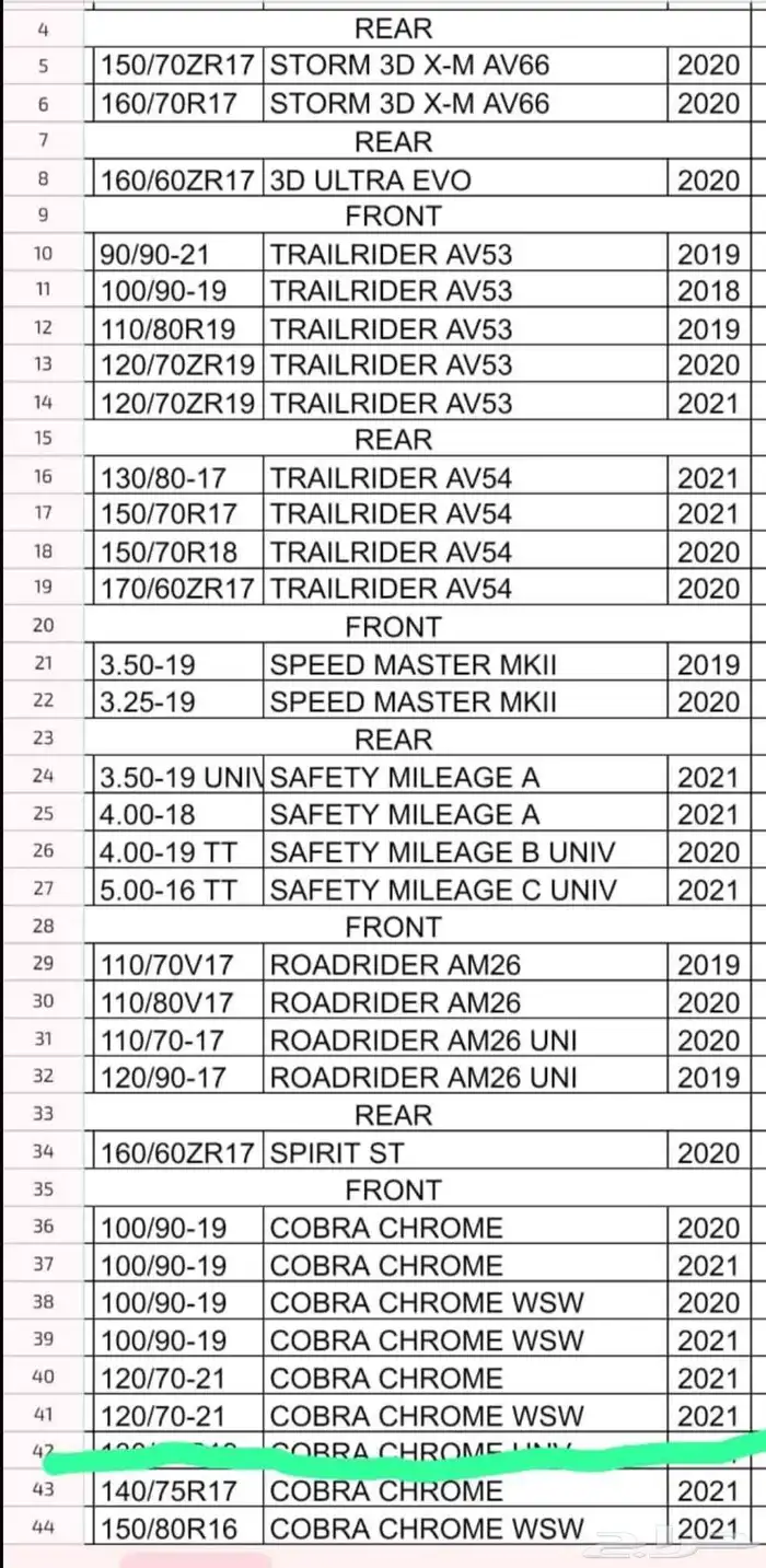 كفرات كوبرا تاريخ قديم على الطلب 1