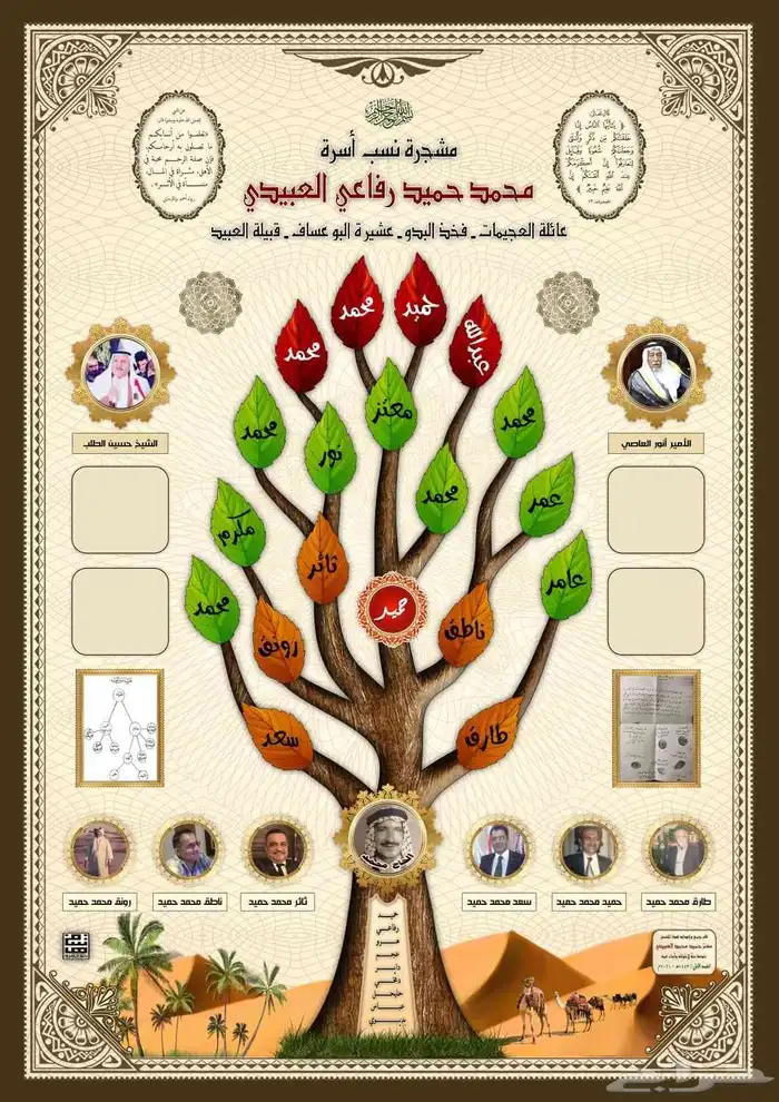 تصميم مشجرات العائله 7