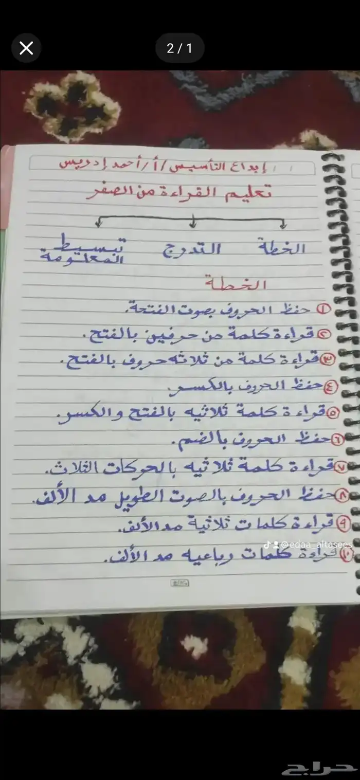معلم لغة عربية للمرحلة الابتدائية والمتوسطة تأسيس وشرح القوا 1