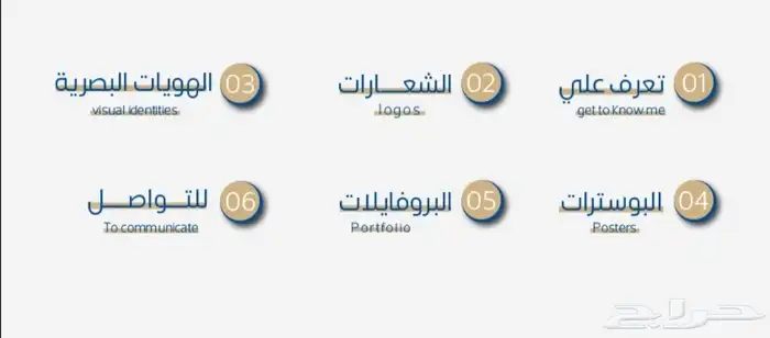 تصميم الهوية البصرية كاملة بسعر 99 ريال عرض لفترة محدودة 18