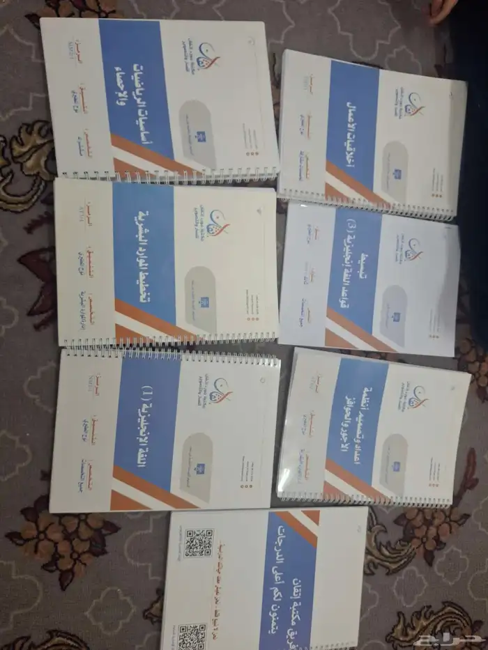 ملخصات دبلوم موارد بشريه 0