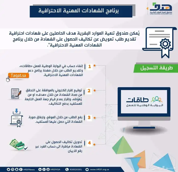 هدف 1