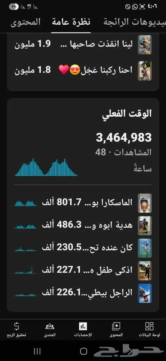 للبيع قناة يوتيوب مفعلة أرباح 511 ألف مشترك 88 مليون مشاه 1