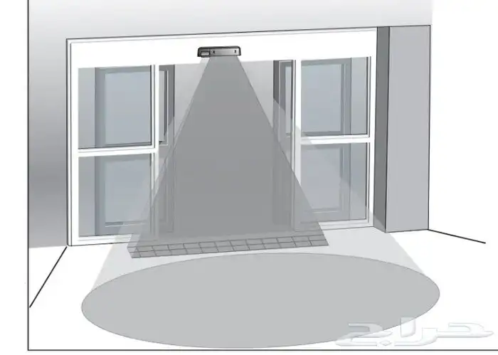 صيانة ابوب زجاج كهربائية الرياض 0