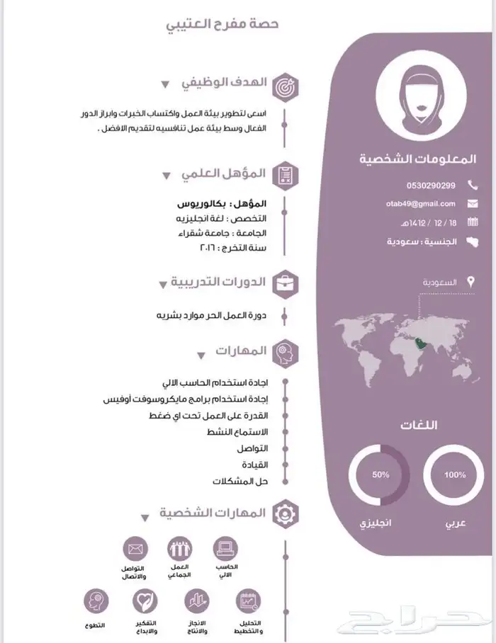 اسوي سيره ذاتيه بالعربي 1