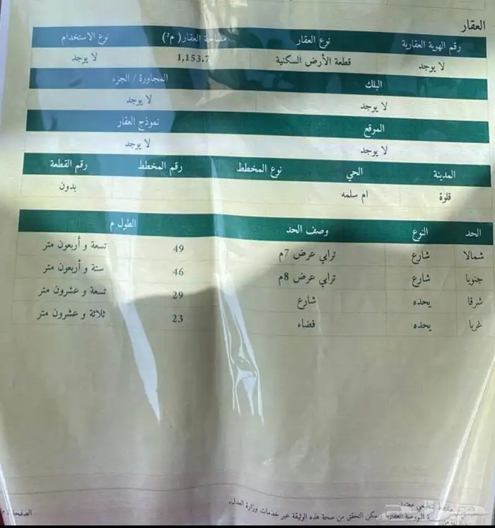 أرض كبيرة للبيع بمحافظة قلوة 0
