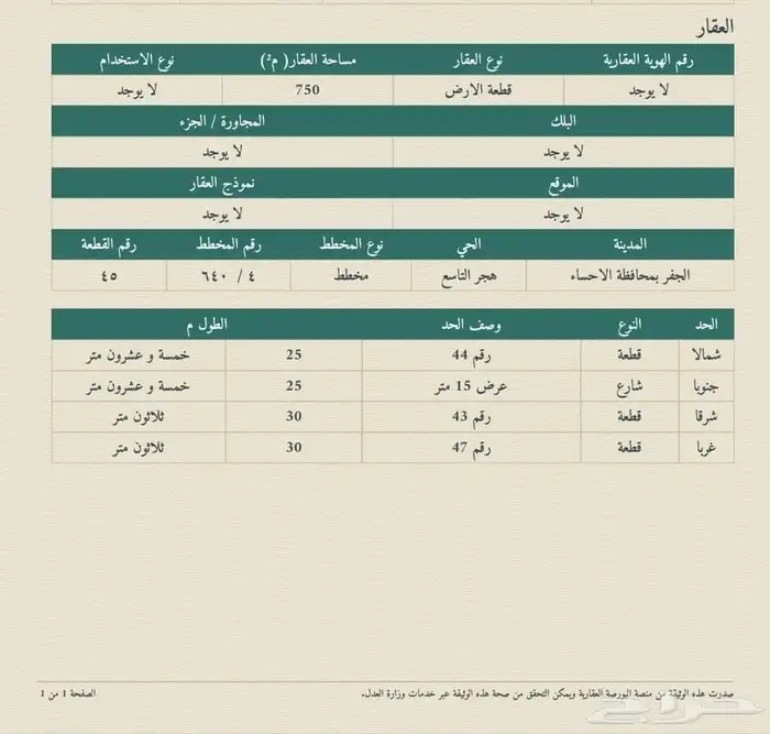 للبيع ارض في ضاحية هجر الحي التاسع على السوم 0