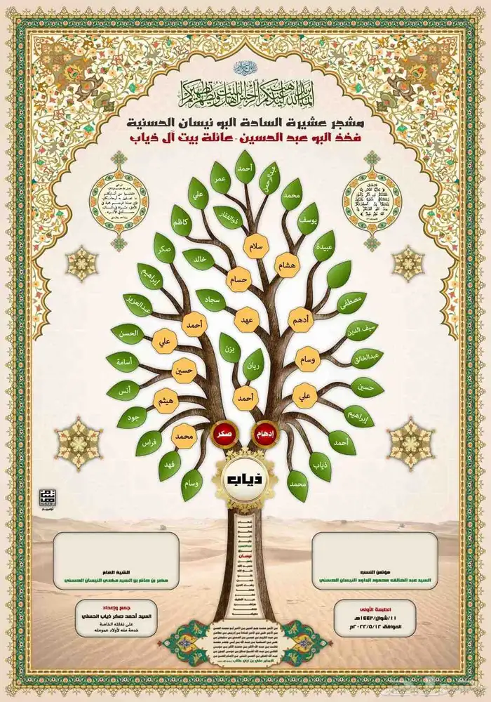 تصميم مشجرات الأنساب 15