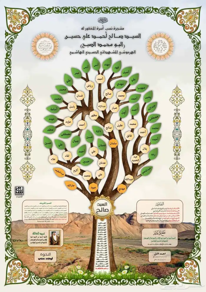 تصميم مشجرات الأنساب 14