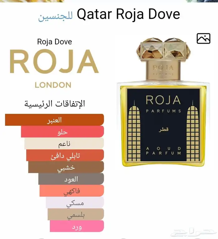 عطر روجا قطر 4