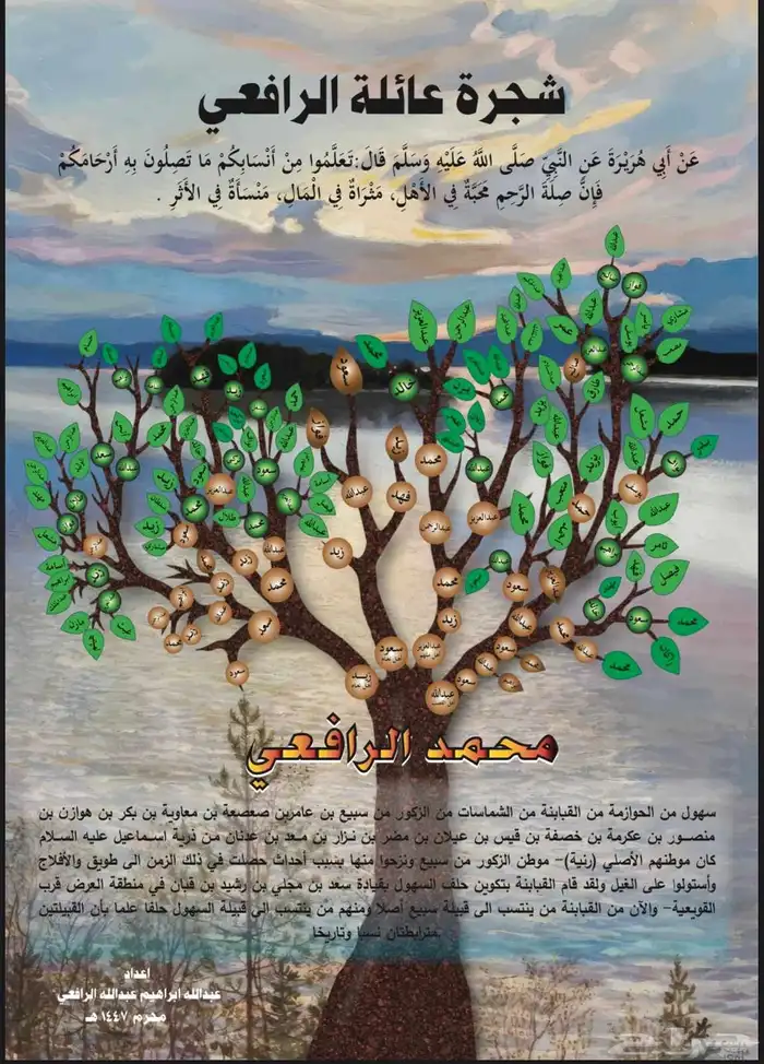 تصميم مشجرات الأنساب 4