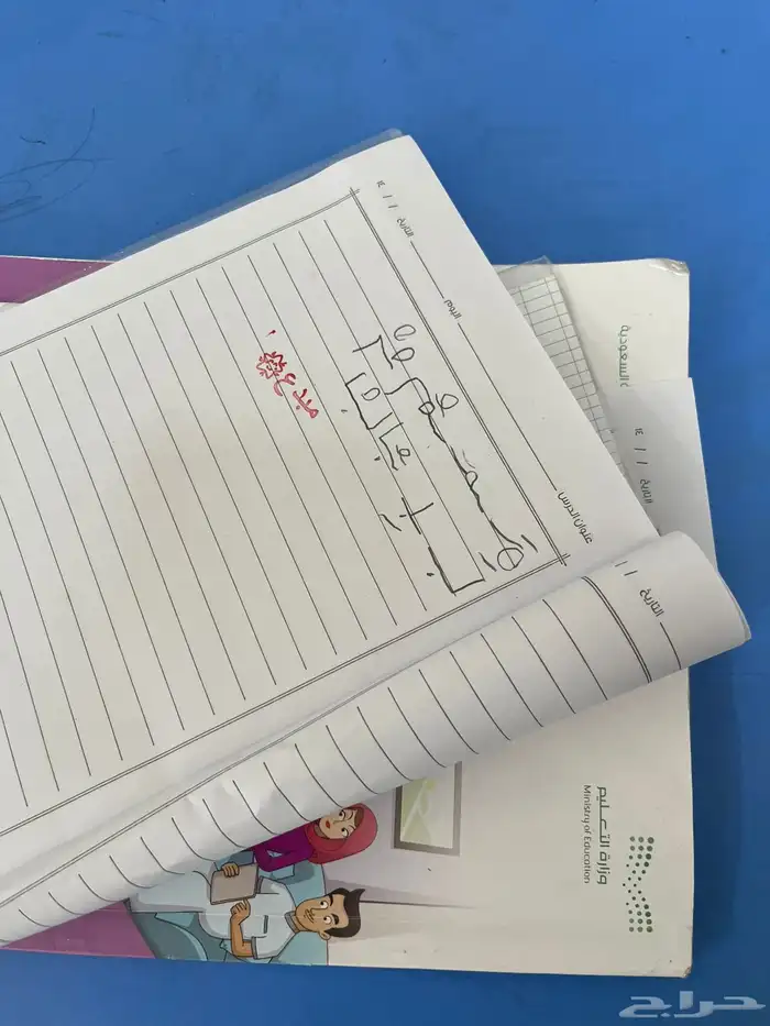 يوجد بوادي الدواسر معلم تأسيس رياضيات قرآن لغتي انجليزي 1