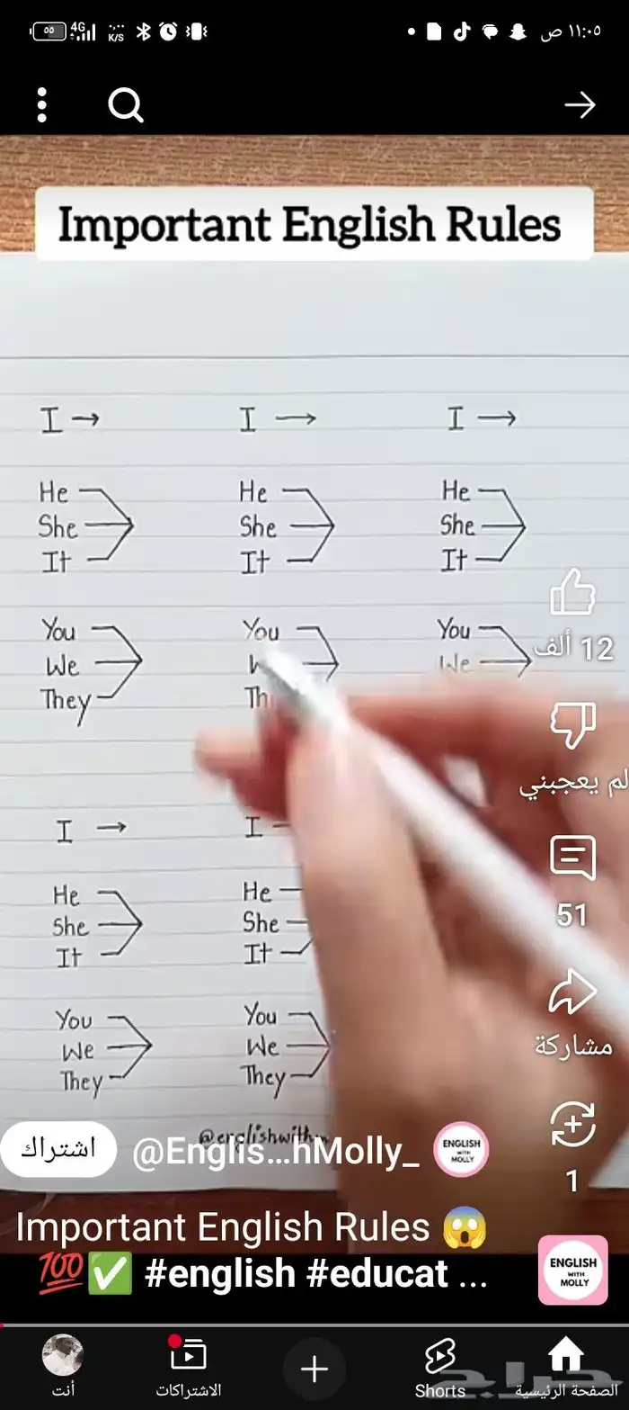 مدرس لغة إنجليزية باحترافية لكل المراحل والاعمار 2