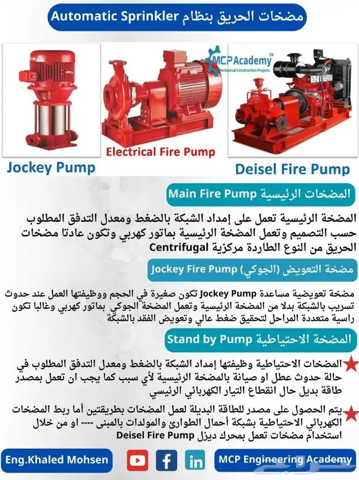 ادوات الأمن والسلامه و تركيب وصيانه المضخات 4