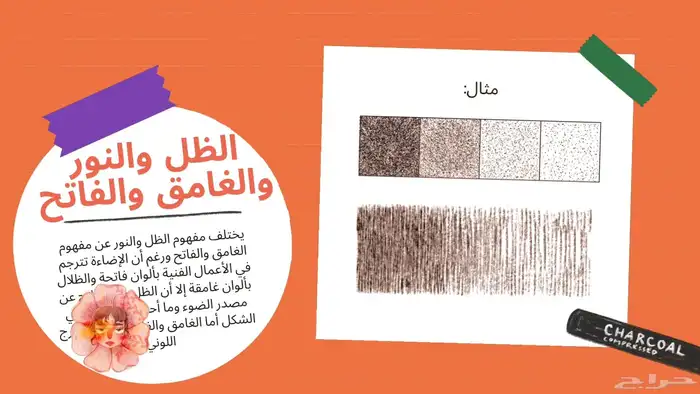 مشاريع وبحوث ملفات انجاز تقارير واجبات مطويات باوربوينت وورد 22