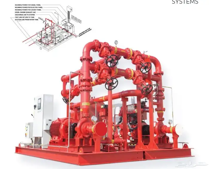 توريد وتركيب وصيانة كاميرات مراقبة 11