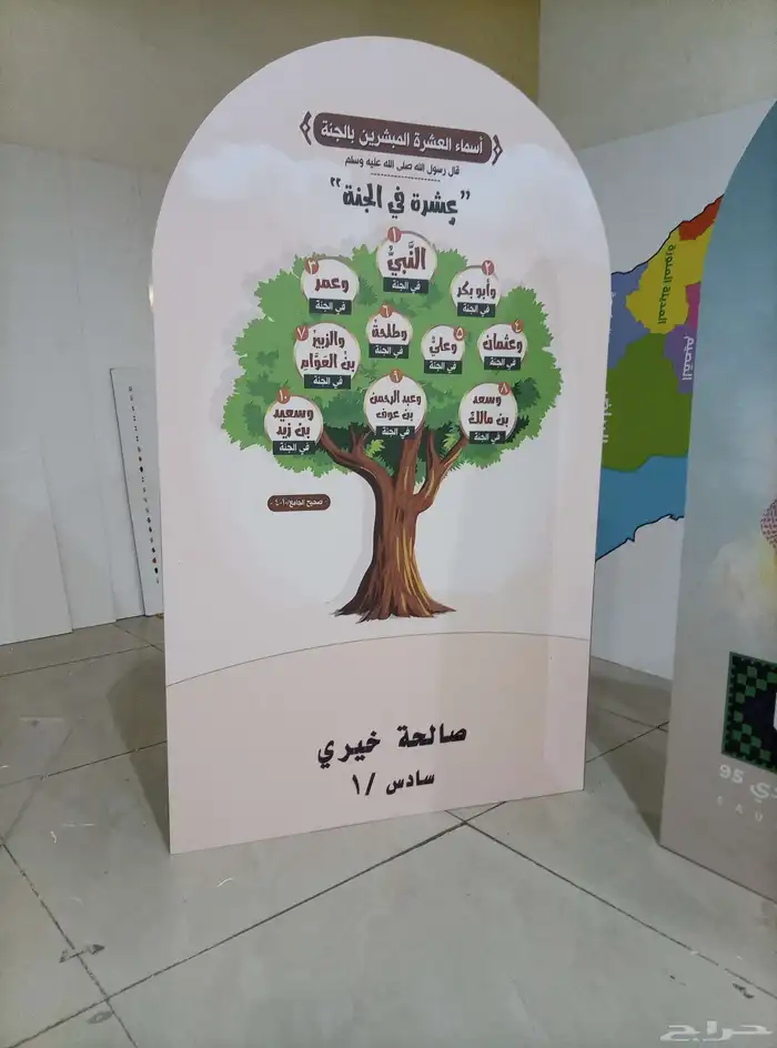 فوراكس 100   60 1