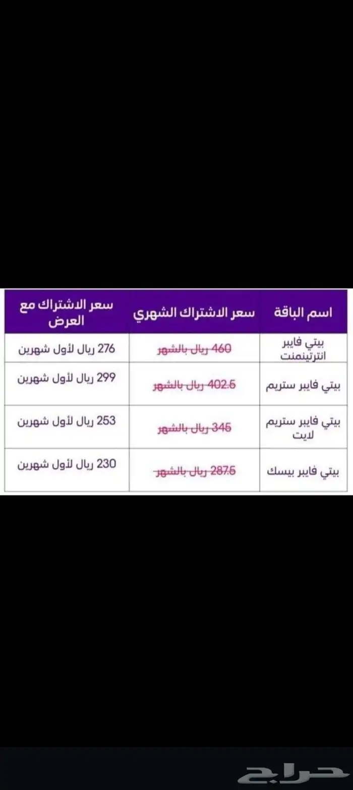 عرض تركيب وتأسيس مجانا لافضل فايبر في المملكة 1