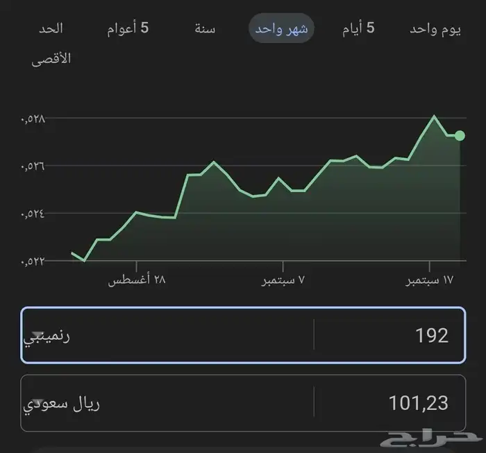 عملة رنمينبي او ين 2