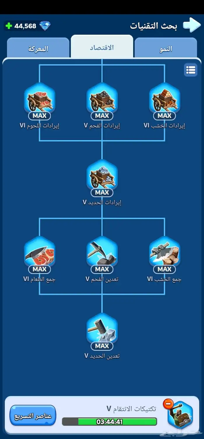 حساب نجاة في الصقيع 14