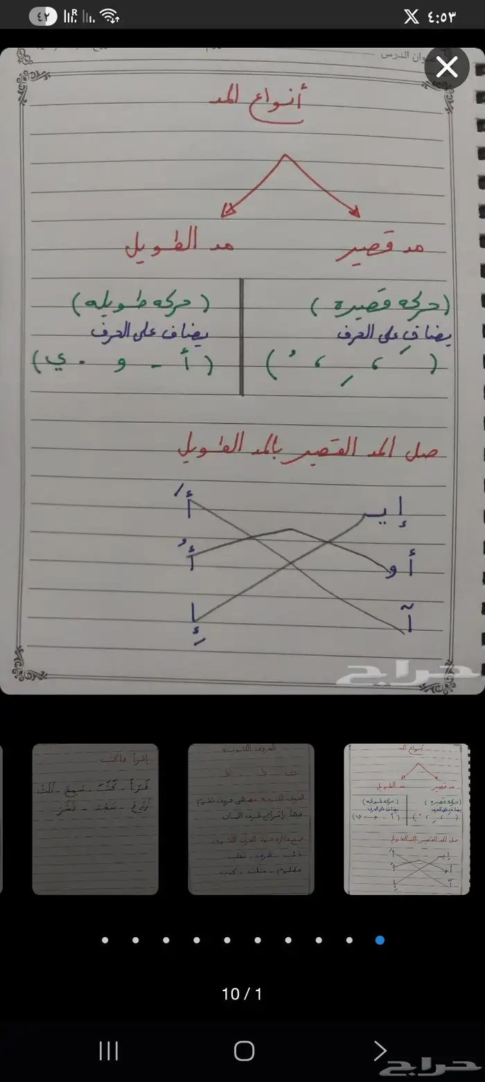 معلمة تآسيس للابتدائي في الخبر سودانية 0