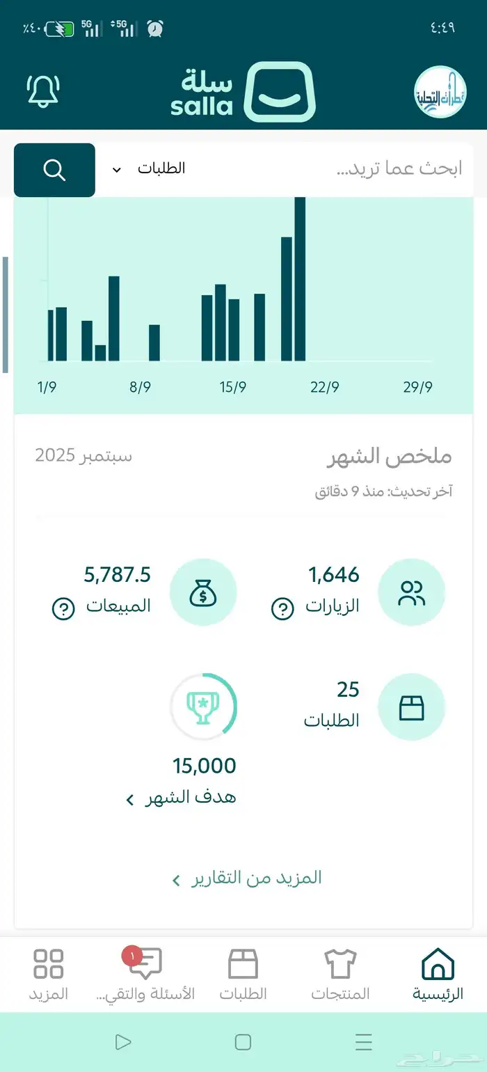 تصميم متجر على سلة 2