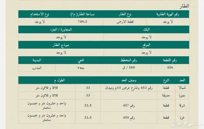 للبيع أرض سكنية في مخطط الخليج ت شمالها ميدان وجنوب حديقة 1