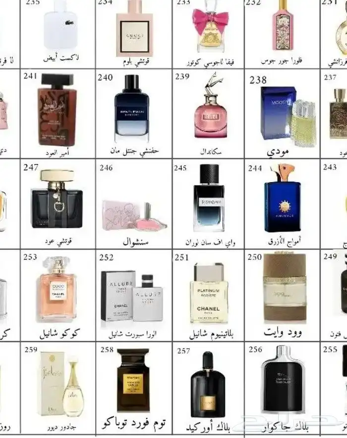 عطور تركيبات مستوحاه من الاصلي ثابته ومضمونه 1