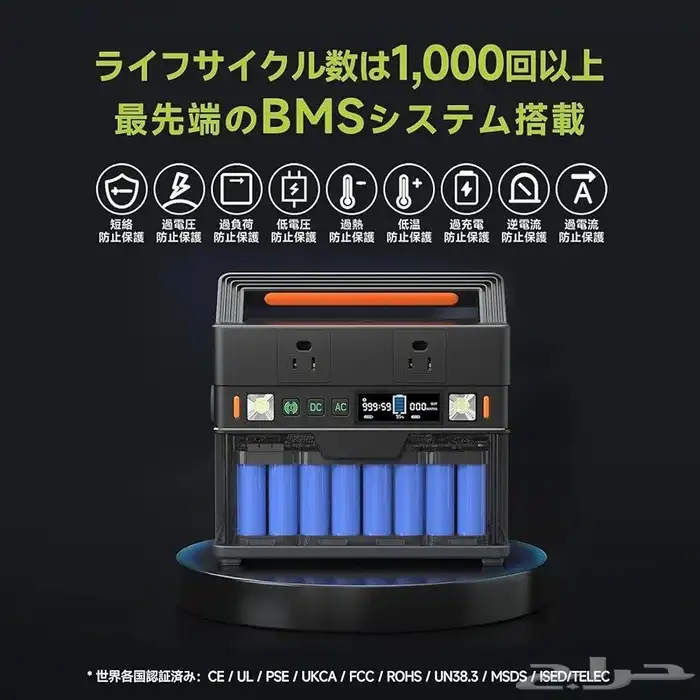 مزود الطاقة المحمول 300 300ALLPOWERS S تم توفير من جديد 7