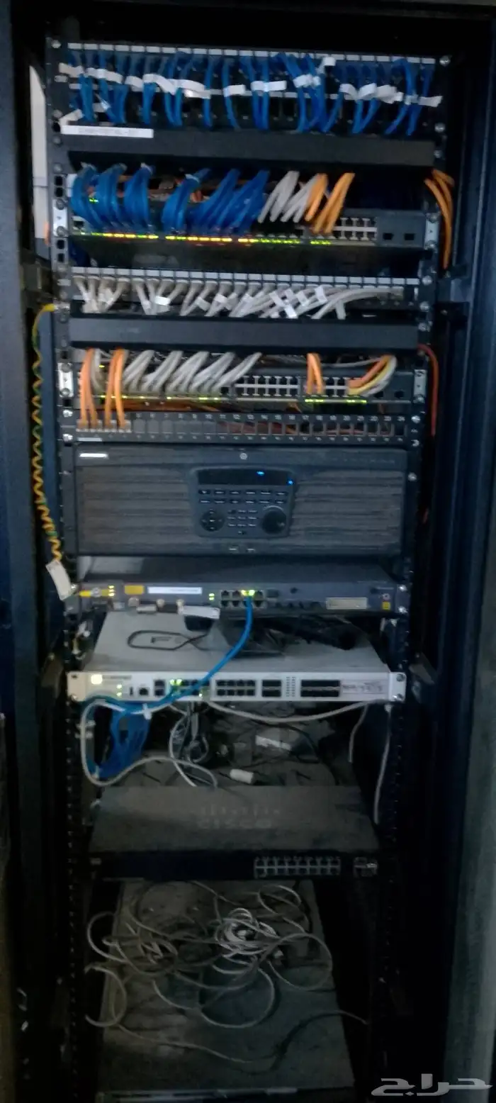 Network with information technology support 1