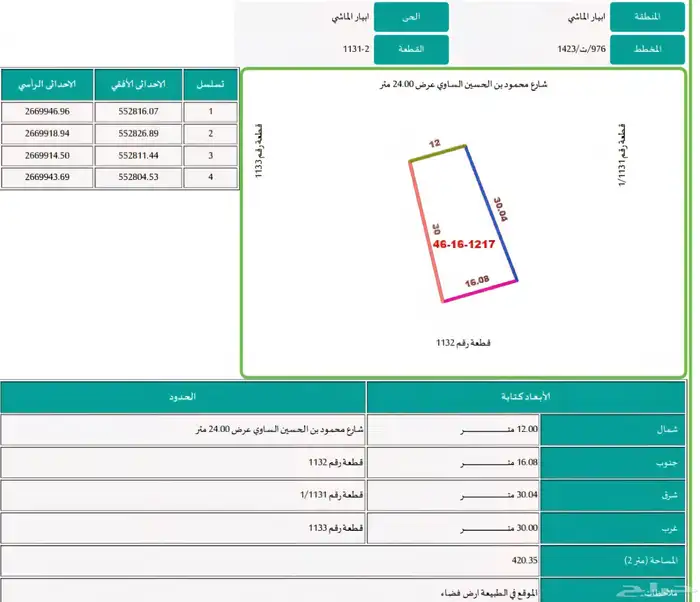 للبيع ارض سكنية في ابيار الماشي مساحة 420م 1