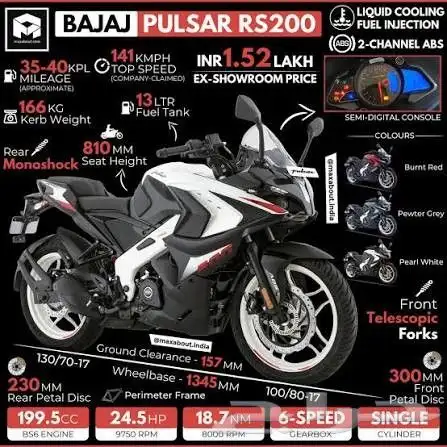 Pulsar rs 200 0