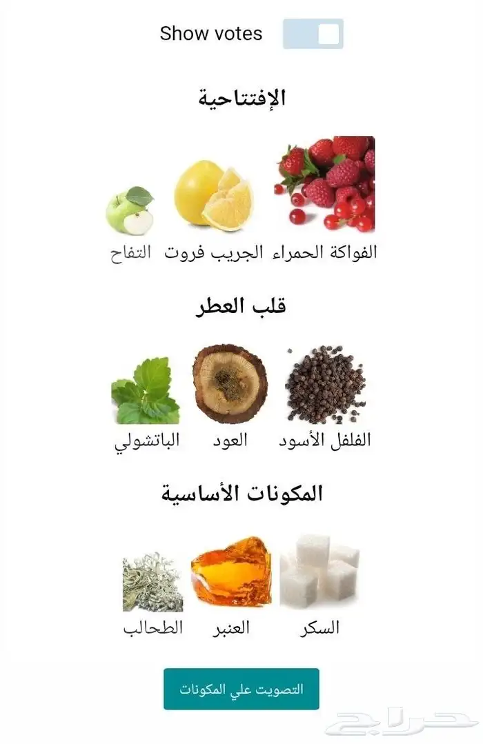 عطر انتيمو كاريزما من رامون بيجار 2