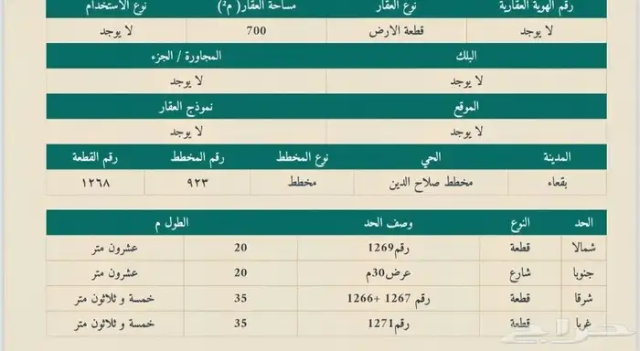 فرصة ذهبية أرض تجارية للبيع محافظة بقعاء مخطط صلاح الدين 0