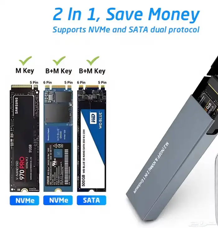 مشغل هاردسك m.2 خارجي 2