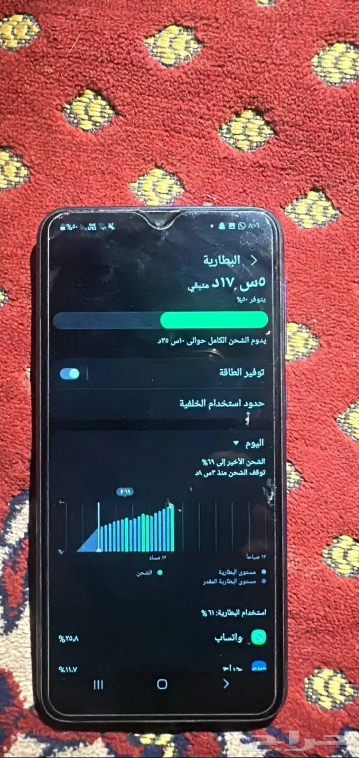جوال جلكسي 4