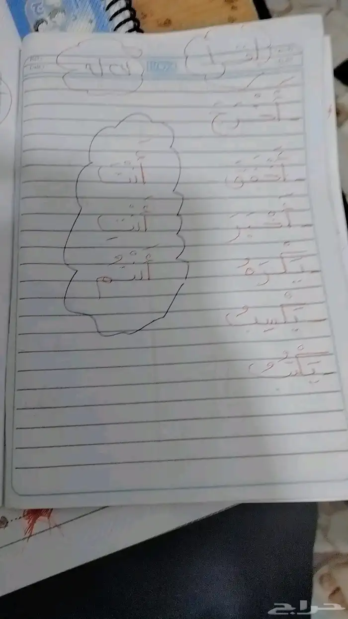 معلمة خصوصيه ابتدائي متوسط ثانوي 2