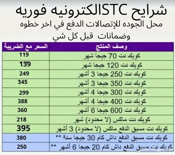 شرايح الكترونيه فوريه الدفع في اخر خطوه اسعار عروض ومغريه 0