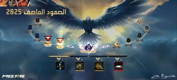 حساب 1
