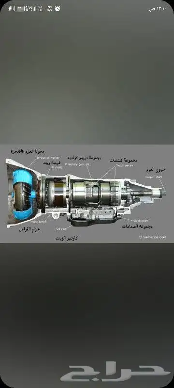 يتوفر لدينا قيرات شد بلد ويوجد توضيب في دقه وضمان مريح 0