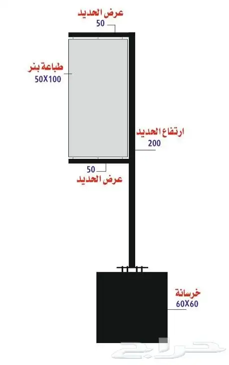 لوحات بنر عقار 2