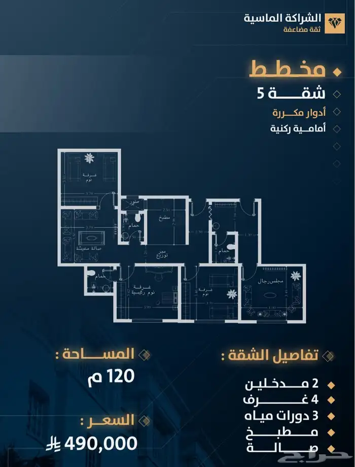 شقق تمليك4غرف تحت الإنشاء في بطحاء قريش موقع مميز على دفعات 5
