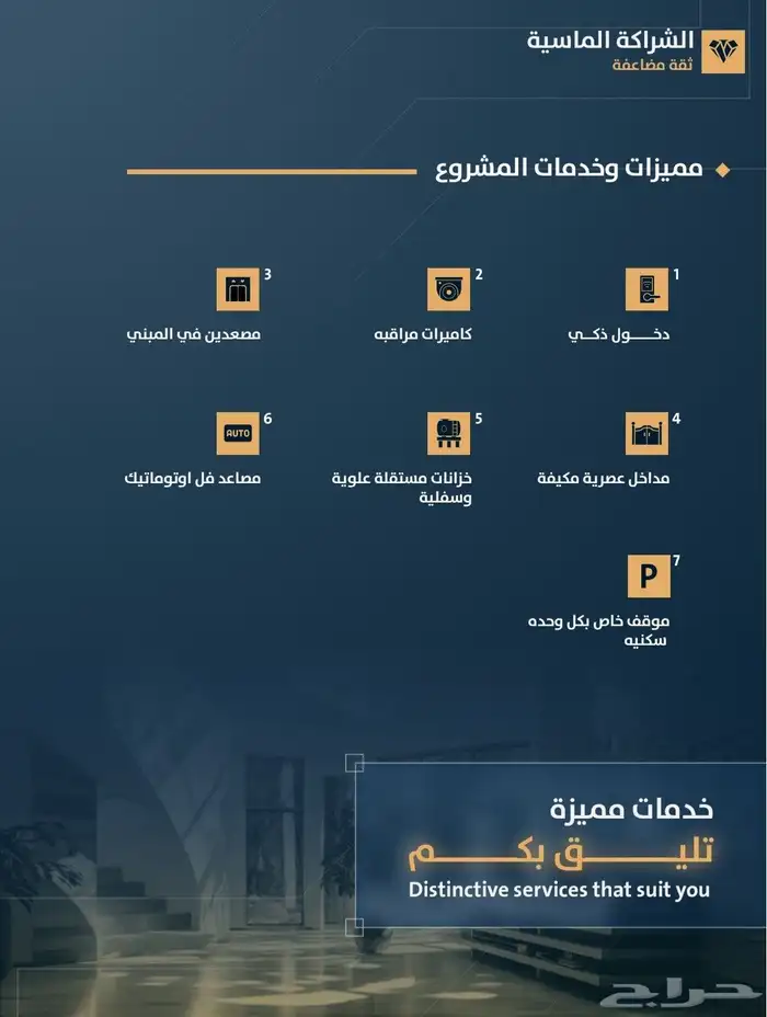شقق تمليك4غرف تحت الإنشاء في بطحاء قريش موقع مميز على دفعات 1