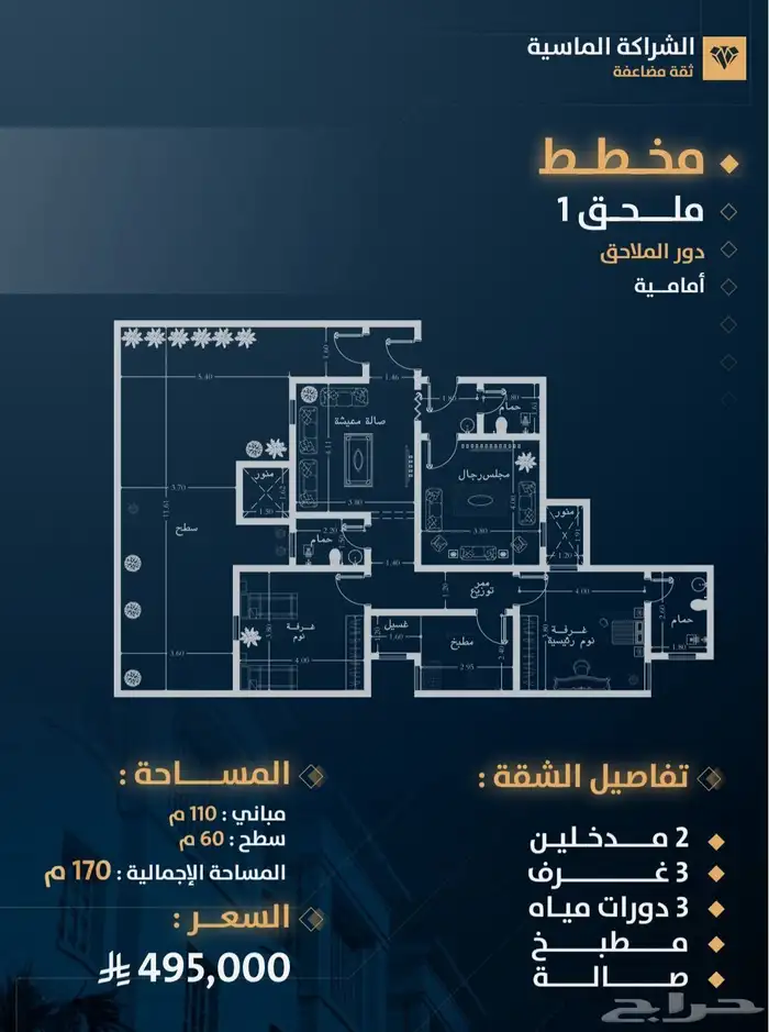 ملحق تمليك مميز 3 غرف تحت الإنشاء في بطحاء قريش بمساحة كبيرة 0