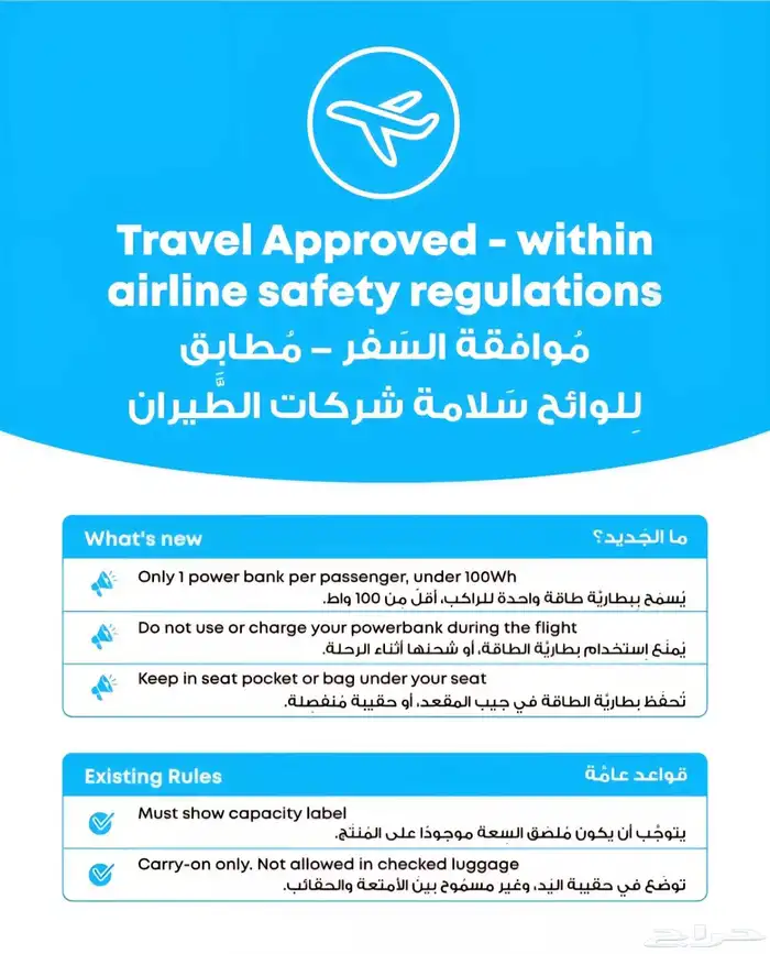 شاحن Anker باور بانك 10 الاف ملي امبير أنيق (سماوي) 1