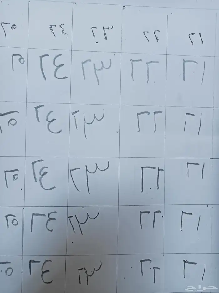 معلم متميز 6