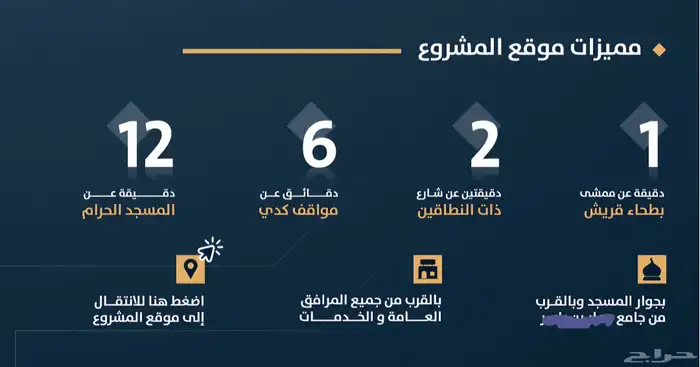 شقق تمليك4غرف تحت الإنشاء في بطحاء قريش موقع مميز على دفعات 0