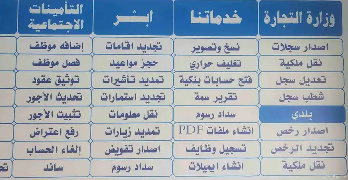 اركاب وزارة الصحه ونثريات قديم وجديد مطالبات التامين 4